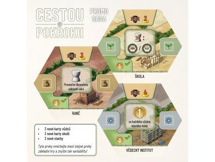 Feature tiles fustella PROMO CZ 1