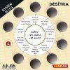 Desitka minirozsireni 80leta titulka01