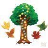 Listí + Medvědí období  (Leaf CZ + Season of the Bear CZ)