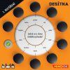 Mindok - Desítka - 1. rozšíření