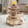 ST001 1.orrery[1]